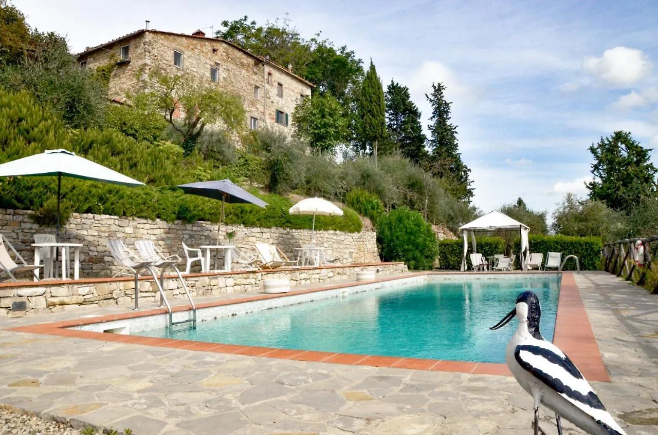 Casa Degli Ulivi - Cottage With Swimming Pool Castellina in Chianti 0*,  Italien