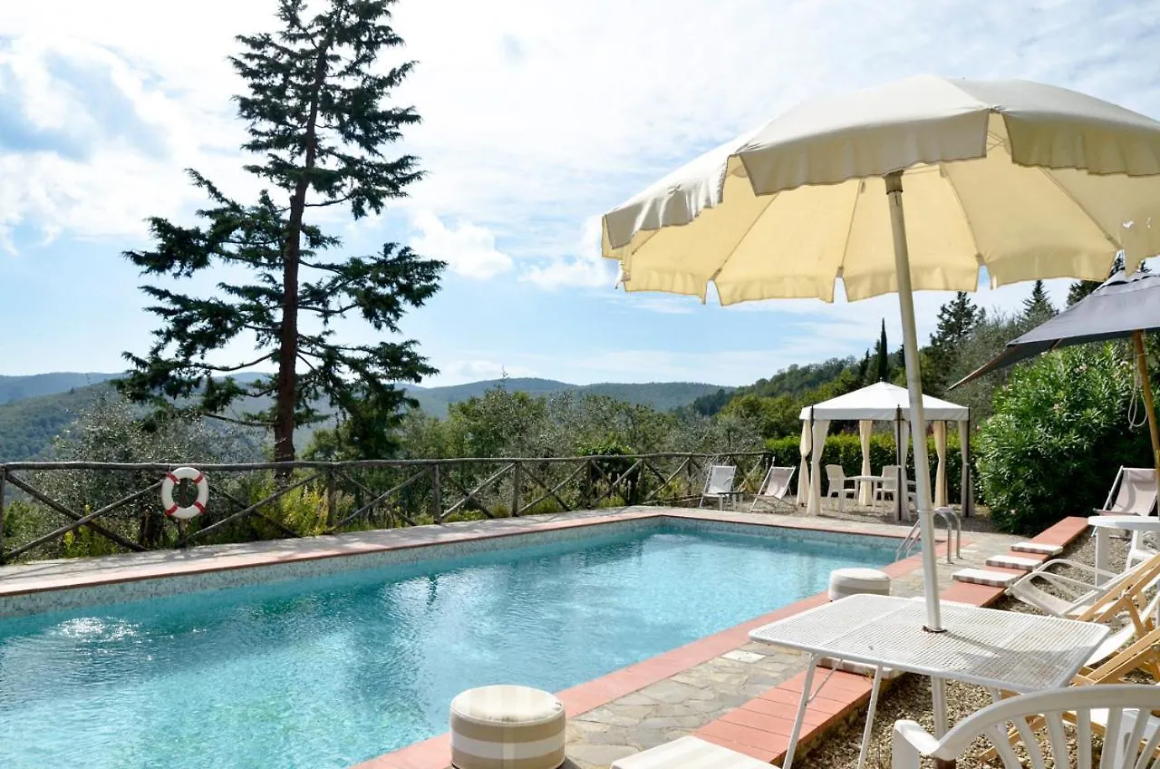 Casa Degli Ulivi - Cottage With Swimming Pool Castellina in Chianti Ferienhaus