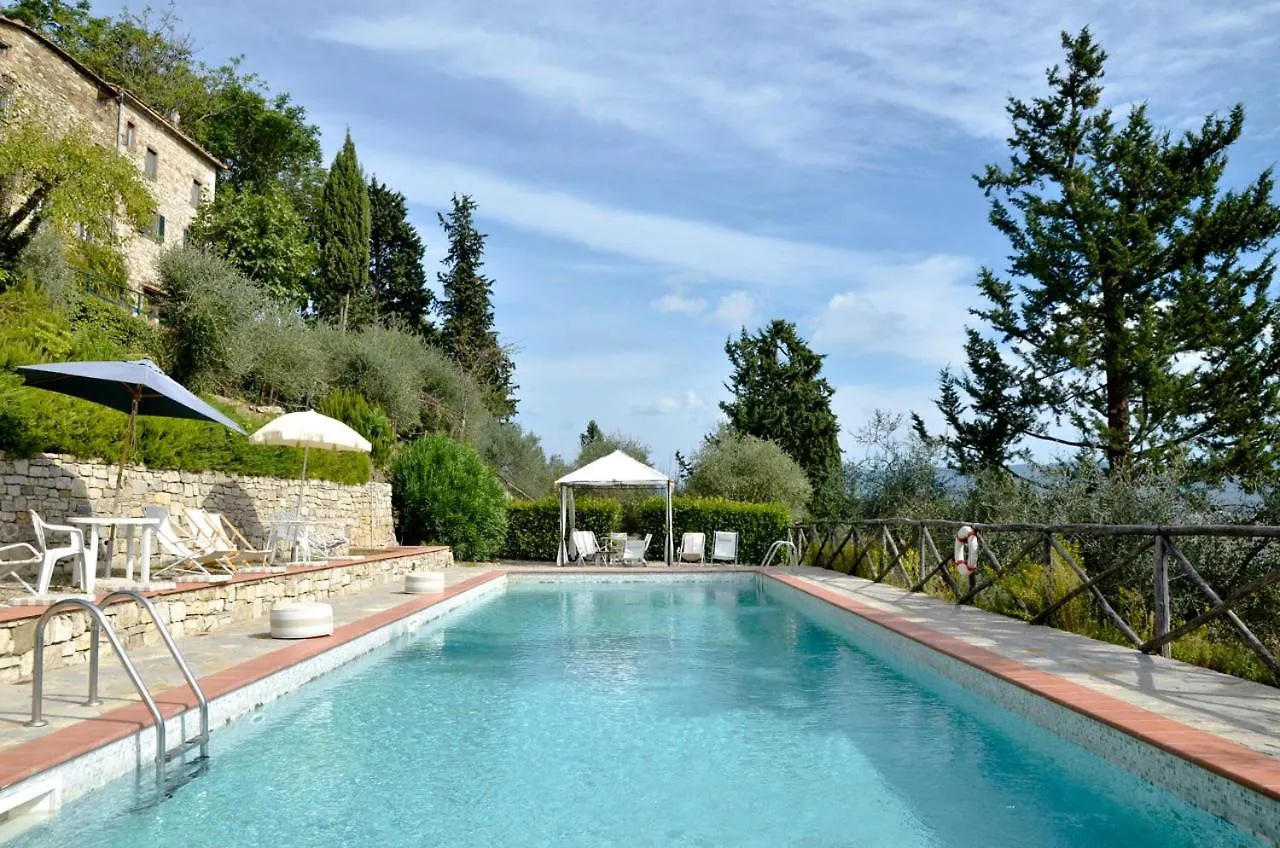 Casa Degli Ulivi - Cottage With Swimming Pool Castellina in Chianti 0*,  Italien