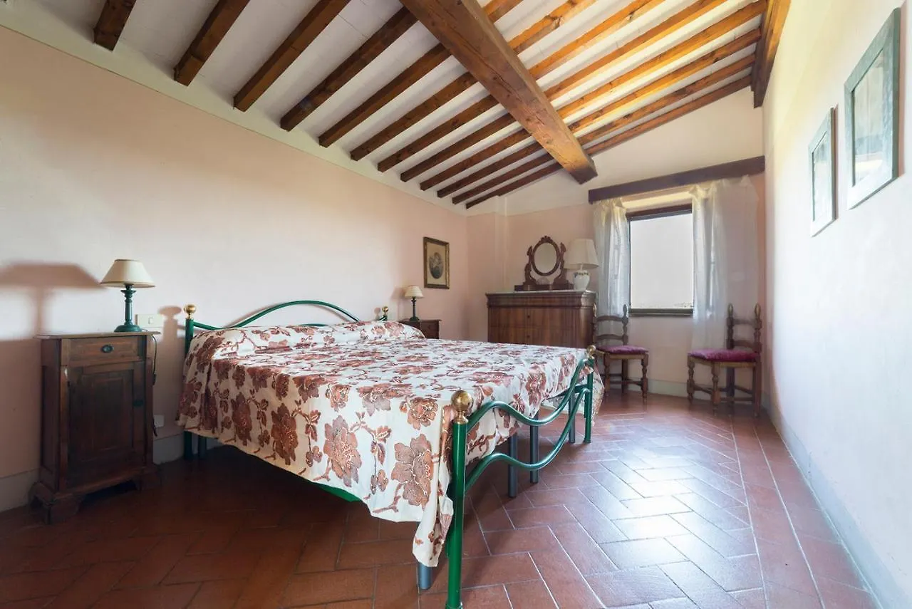 Casa Degli Ulivi - Cottage With Swimming Pool Castellina in Chianti 0*,