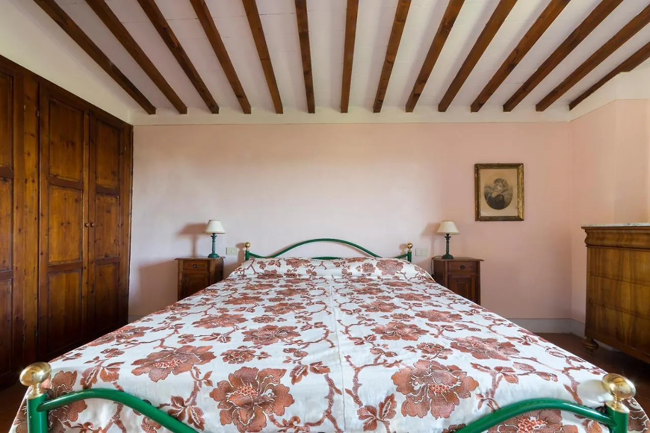 Casa Degli Ulivi - Cottage With Swimming Pool Castellina in Chianti