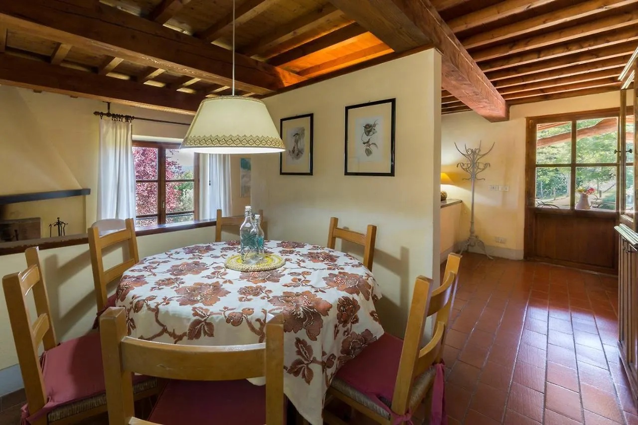 Ferienhaus Casa Degli Ulivi - Cottage With Swimming Pool Castellina in Chianti