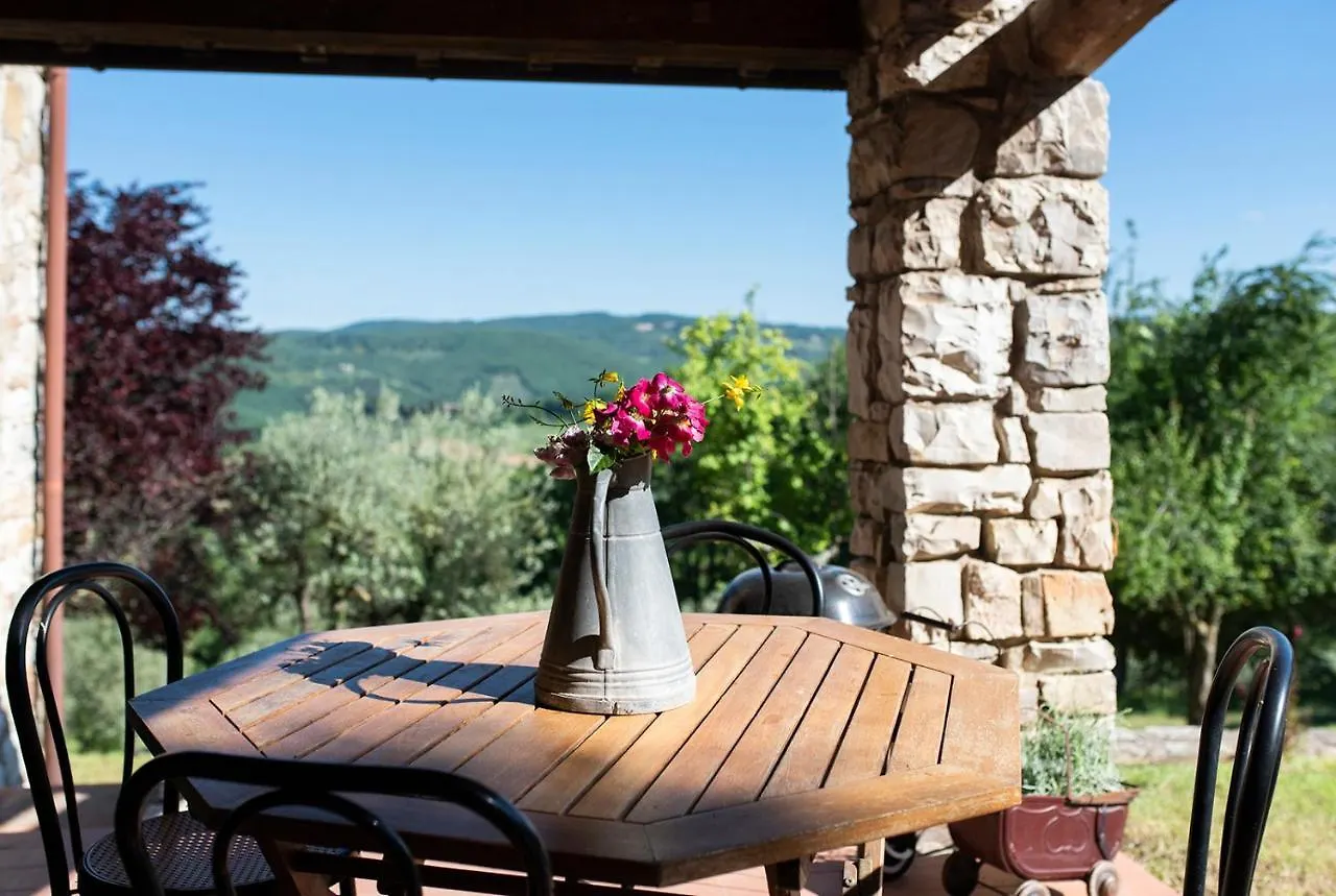 Ferienhaus Casa Degli Ulivi - Cottage With Swimming Pool Castellina in Chianti