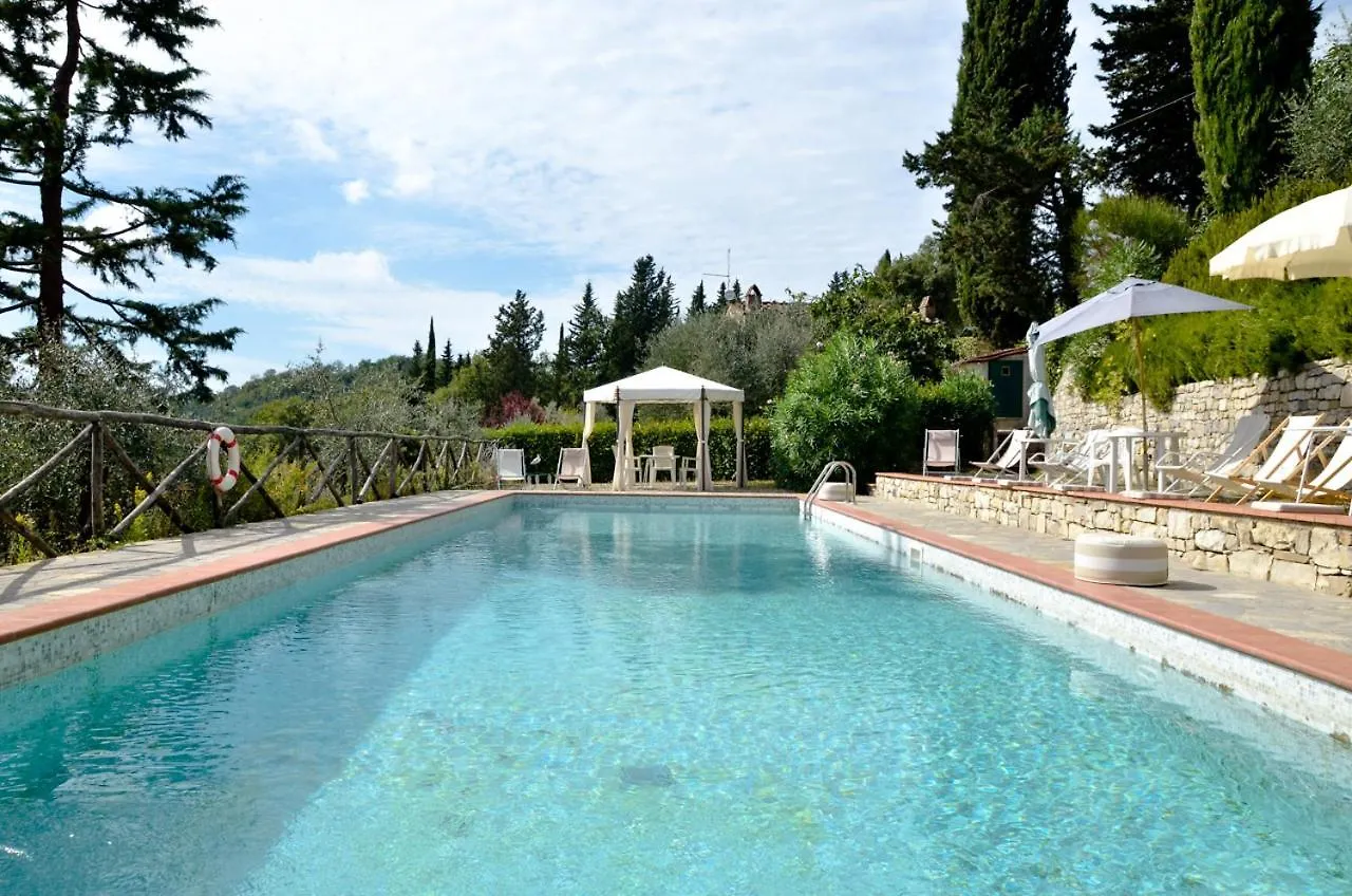 Casa Degli Ulivi - Cottage With Swimming Pool Castellina in Chianti